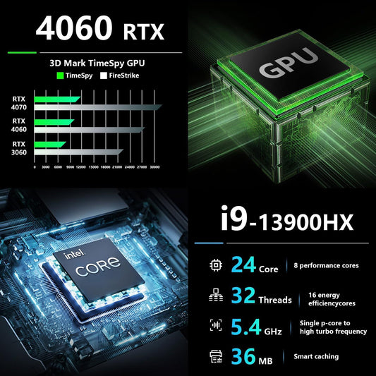 Thunderobot Radiant 16 i9 RTX 4060 2.5K Gaming Laptop, 16" WQXGA 240Hz Display, Intel Core i9-13900HX, GeForce RTX 4060, 64GB DDR5 RAM, 2TB PCIe SSD, RGB Backlit Keyboard, Wi-Fi 6, Win 11 Home, Gray