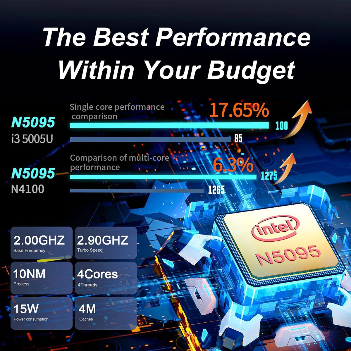 15.6" Portable Laptop 32GB Ram DDR4 2TB SSD Windows 11 Notebook Pc Gamer Intel N5095 Office Computer with Backlit Fingerprint